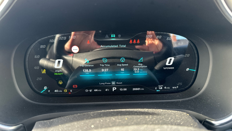 MG HS 1.5 T-GDI PHEV Trophy 5dr Auto Hatchback